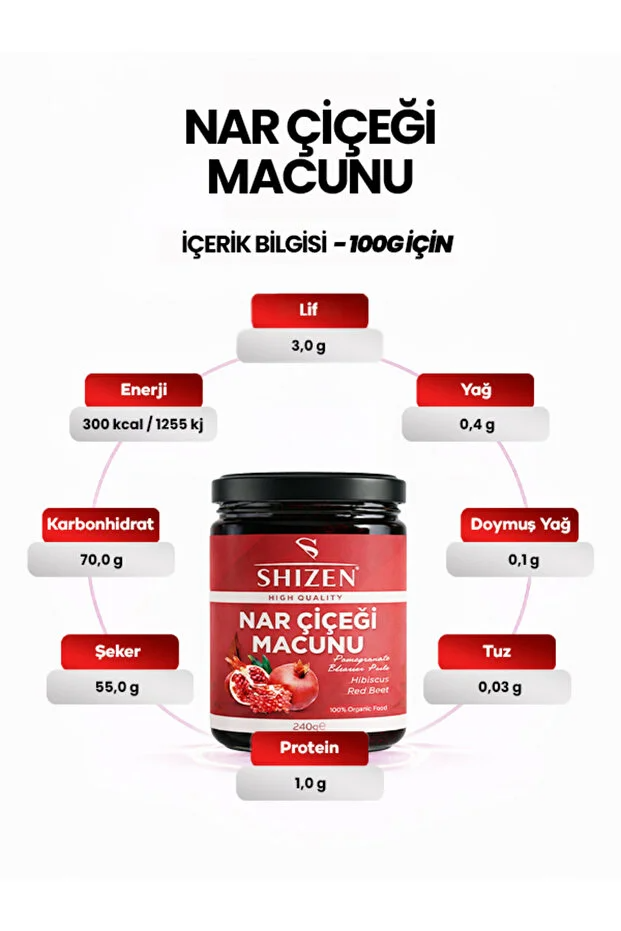 Shizen Nar Çiçeği Macunu 240g Bitkisel Karışım Hibiskus Pancar İçerikli Doğal Macun